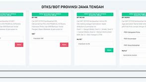 Daftar Slot Pakai Ktp